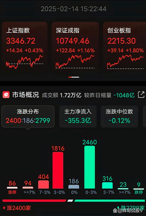 金融etf有哪些（512980和159805ETF有何区别）