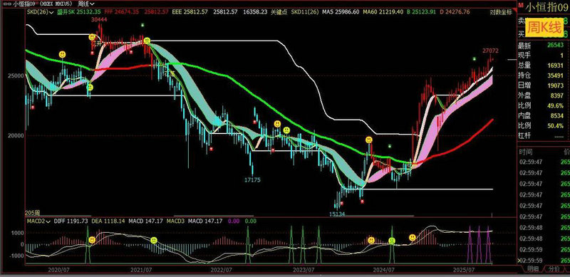 怎样能买到涨停前一天的股票（股票跌停第二天
