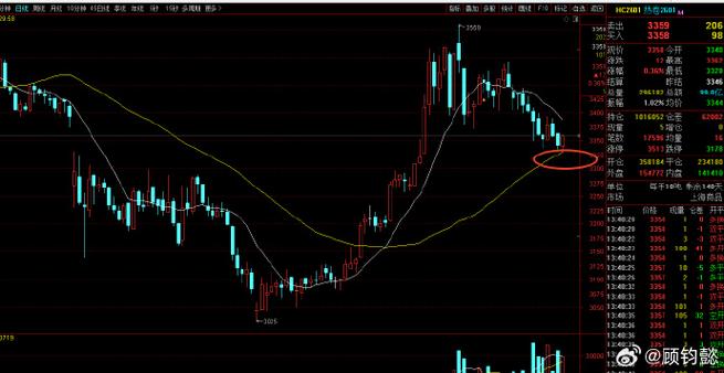 600104吧（600104上汽集团股吧）
