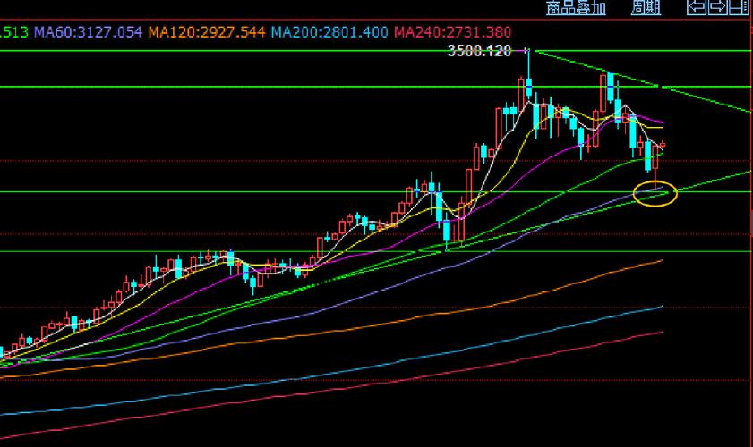 沪指8连涨追平年内纪录 市场成交额重返2万亿元