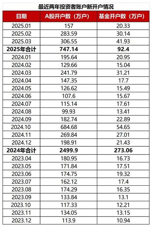 极链科技估值（趣链科技估值100亿）