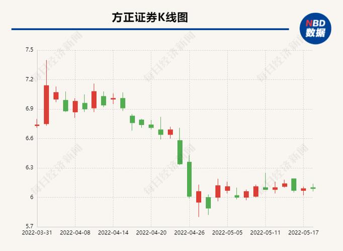 贸易战受益概念股金健米业（中美签约概念股）