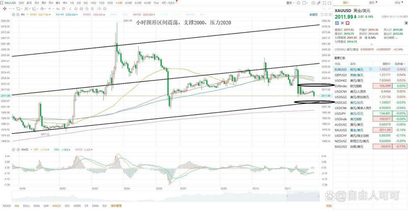 010076基金公告（改革红利基金001076）