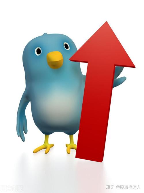 中国八大券商策略谁在卖？什么价格值得买？