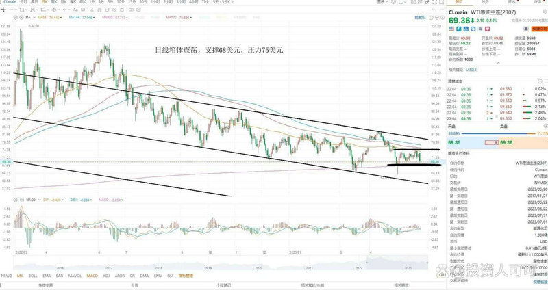 手机打新股流程（怎么设置自动打新股申购新股