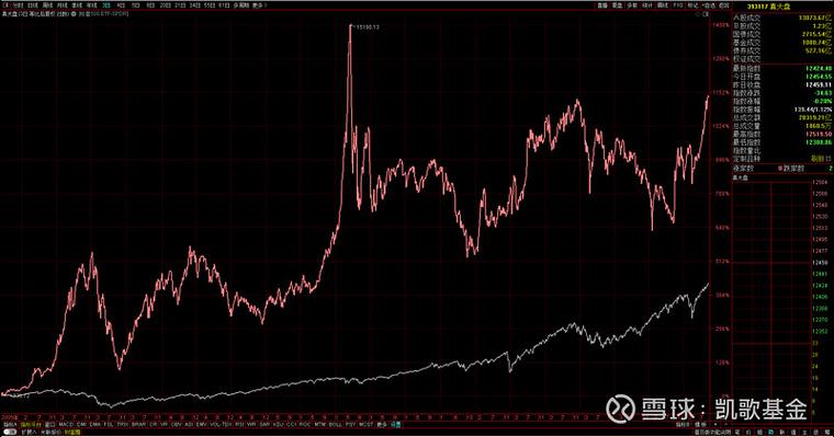 股票开户要求（入股注意事项）