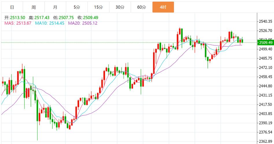 工银核心价值混合A基金净值（工银瑞信核心价值