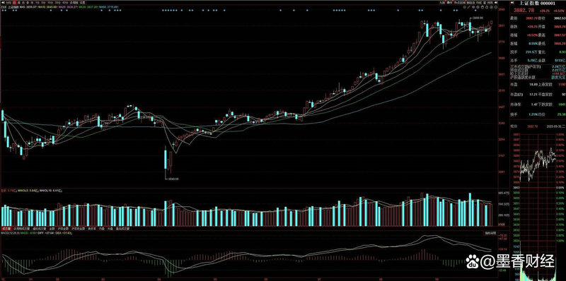 梅泰诺股吧（易华录东方财富股吧）