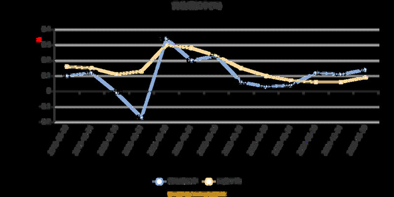 今天千股千评601111股票（601111中国国航诊股）