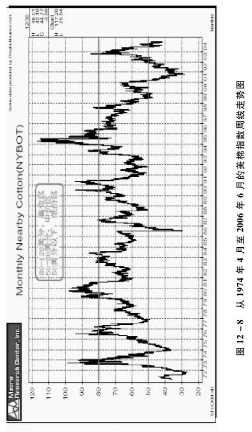 城投债和地方融资平台（城投债在哪里发行）