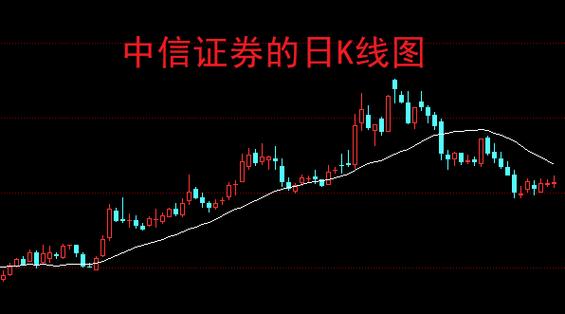 股票的xd开头是什么意思（股票开头带xd什么意思