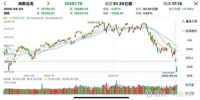 南昌海银财富(海银财富南昌分公司)