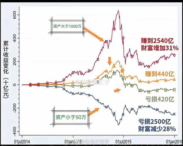 股东可以委托他人查账（股东委托第三方查账）