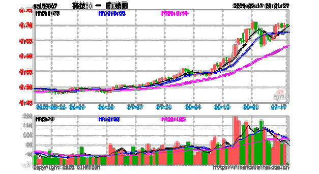 股票知识产权保护在哪个板块（知识产权保护板