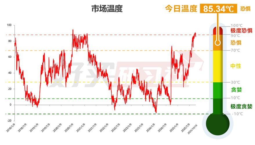 正丹股份股票与军工（军工龙头股票一览表）