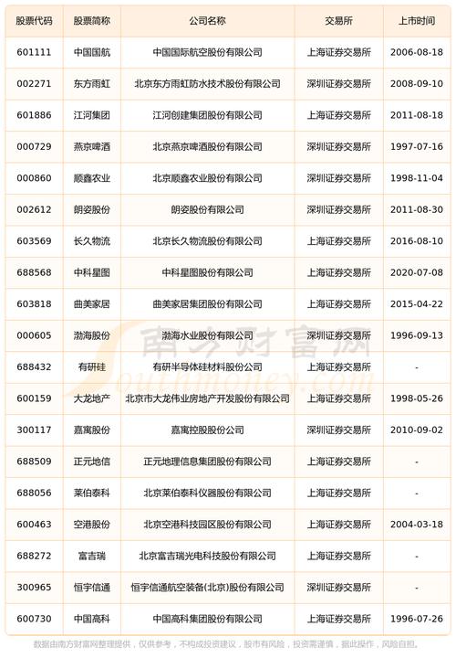 603979金诚信千股千评（金诚信股票最新消息）