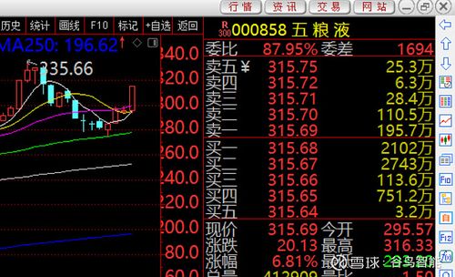 海尔智家私有化对股价的影响（海尔智家收购）