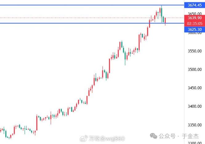 公司给的股权怎么计算收益（股票每天收益怎么