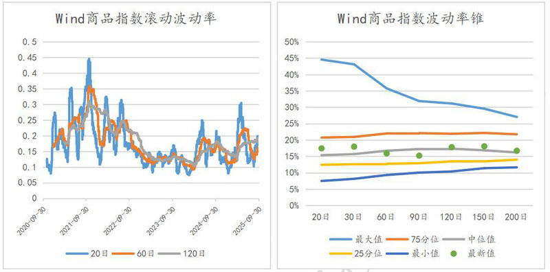 上海乐氏集团是上市公司吗（上海港口上市公司