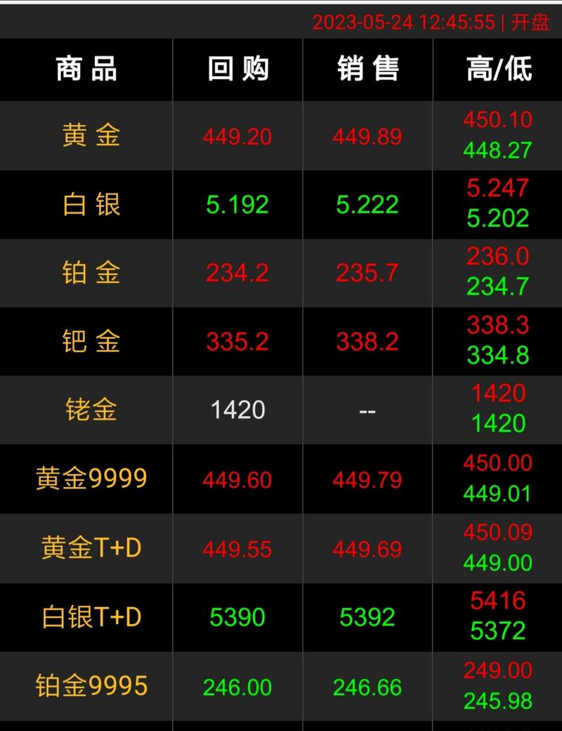 金晶科技吧（海螺水泥股吧）