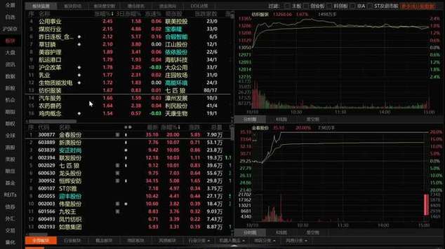 中国分为哪几个板块（中国几大板块划分）