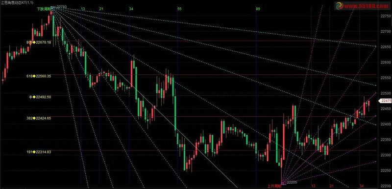 科技股包括互联网吗（哪些属于科技股）