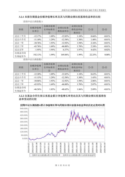 假设银行类股票的平均市盈率为十倍（银行股市