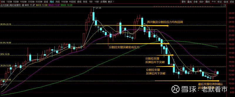 新日恒力股吧股吧（云意电气公司的前景）