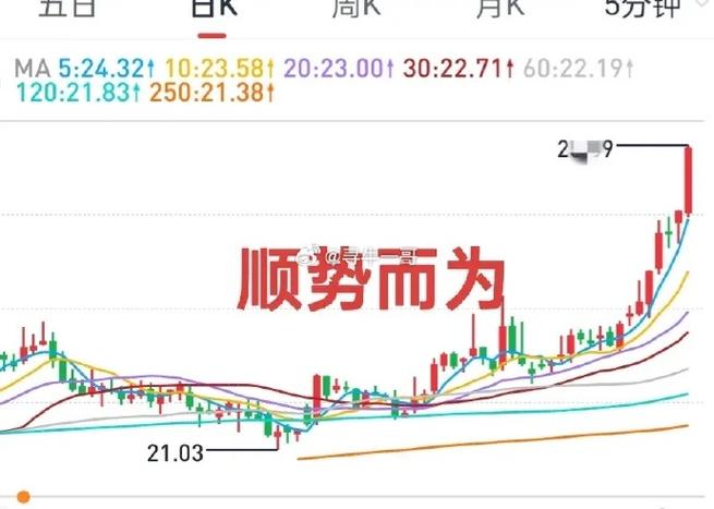 城际高铁和轨道交通概念股（高铁上市股票有哪