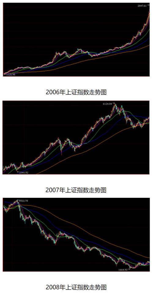 北向资金建仓3亿多股的电气设备股（散户如何建