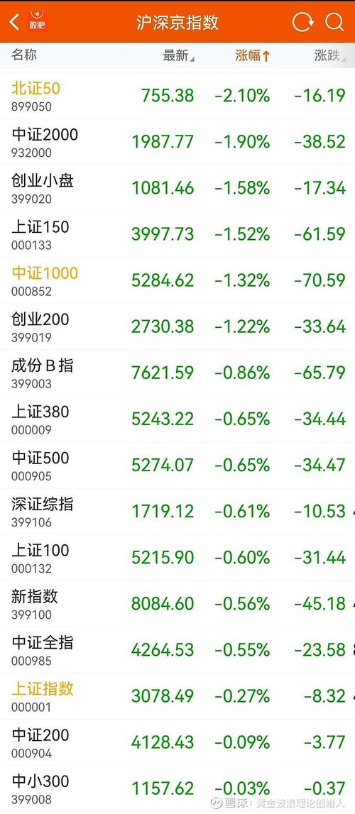 002436个股点评（大智慧千股千评个股点评）