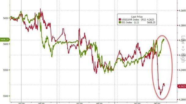 速看，最新***集中股找到了（附股）