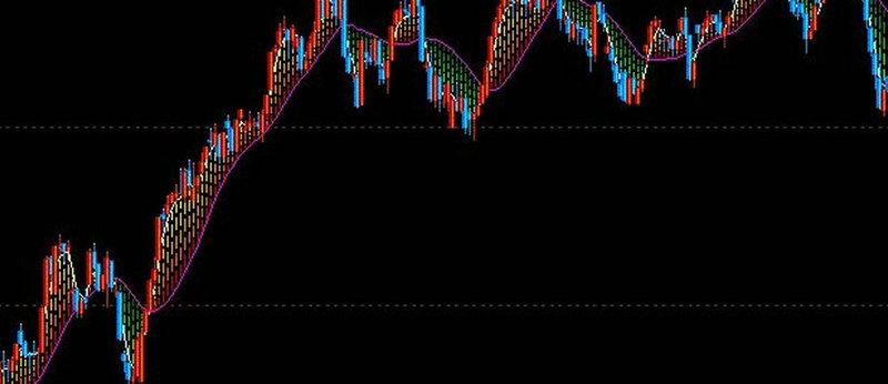 中证指数公司官网沪深300指数的编制（历年沪深