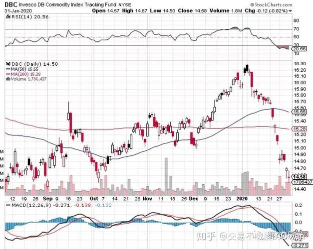通达信沙盘推演函数（手机版通达信沙盘推演）