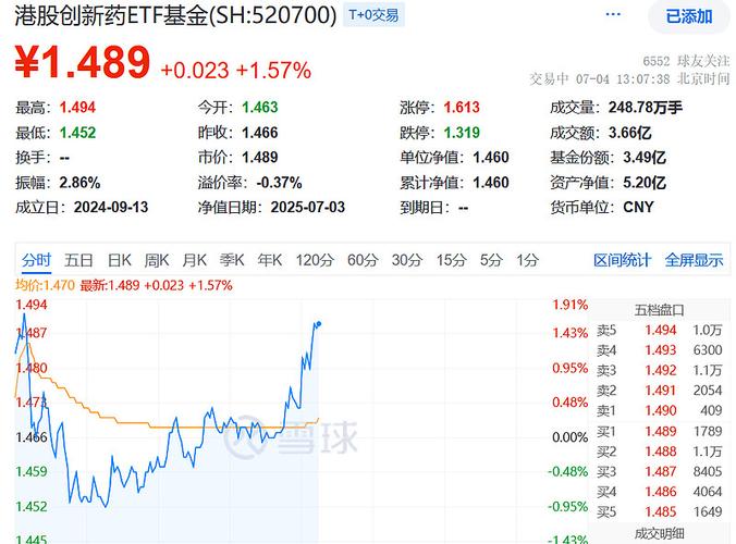 今日涨停个股一览表