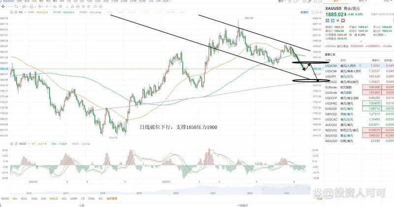 国内港股基金（投资港股的基金一览表）