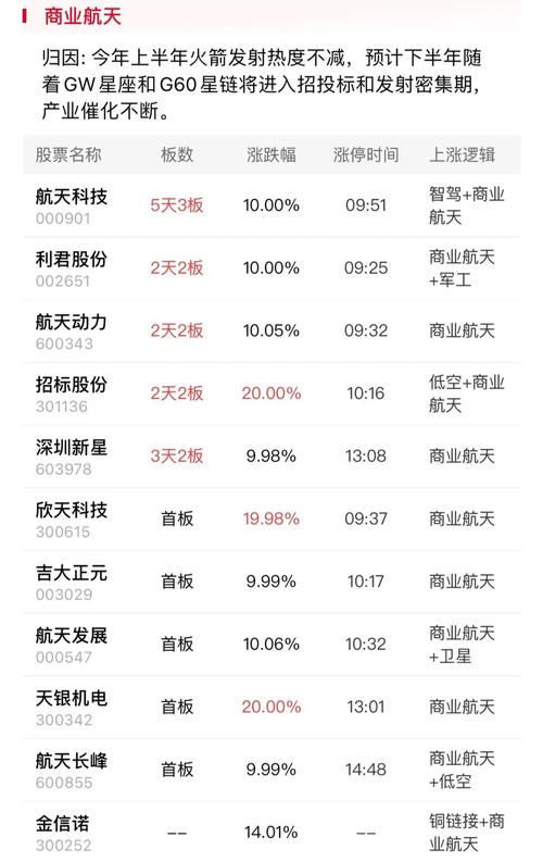 白银再创新高 美股涨跌不一