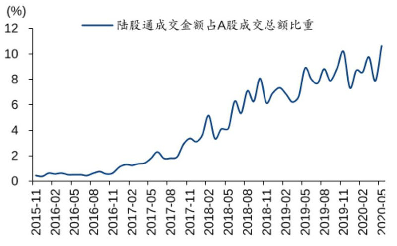 草甘膦概念龙头股（草铵膦龙头股）