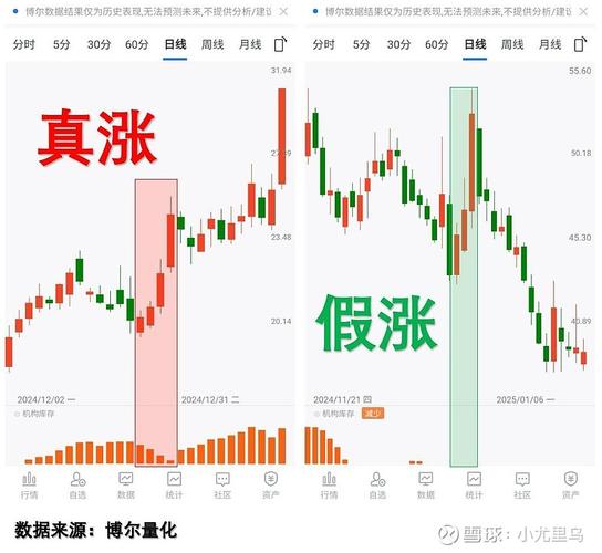 001153基金净值查询今天最新净值（001152基金今天