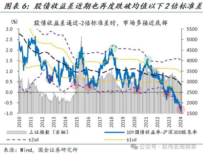 资产证券化定义的通俗理解（资产证券化定义与