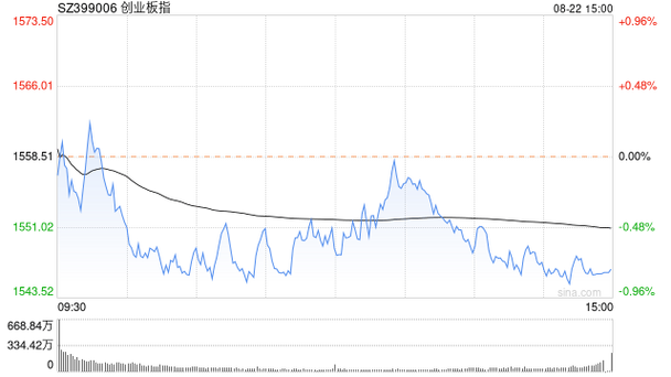 国投景气基金（富国天益基金净值查询）
