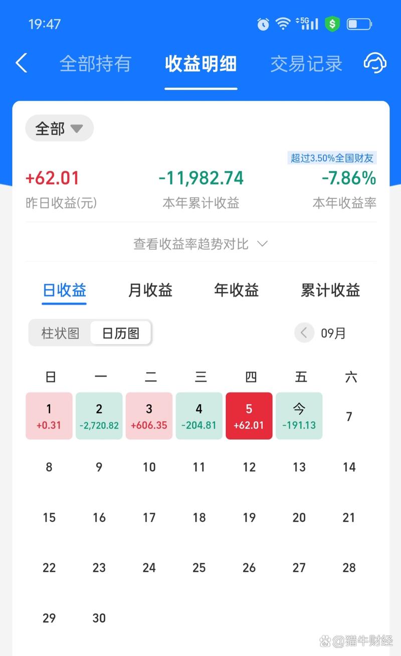微信的余额宝怎么样（支付宝余额宝一万一天收