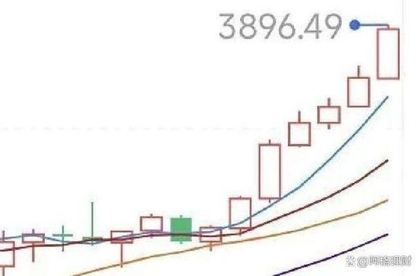 鸿达兴业有利好消息（鸿达兴业前景）