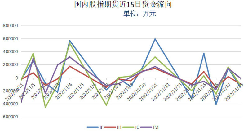 中国联通a股与h股关系（中国联通ah股关系）