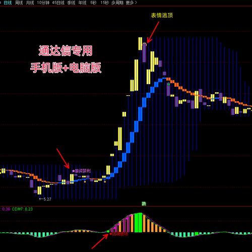 产权转让与股权转让的区别（股权转让分录）