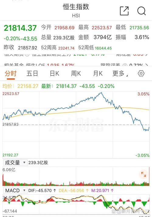 加拿大航空股票（加拿大航空股票实时行情）