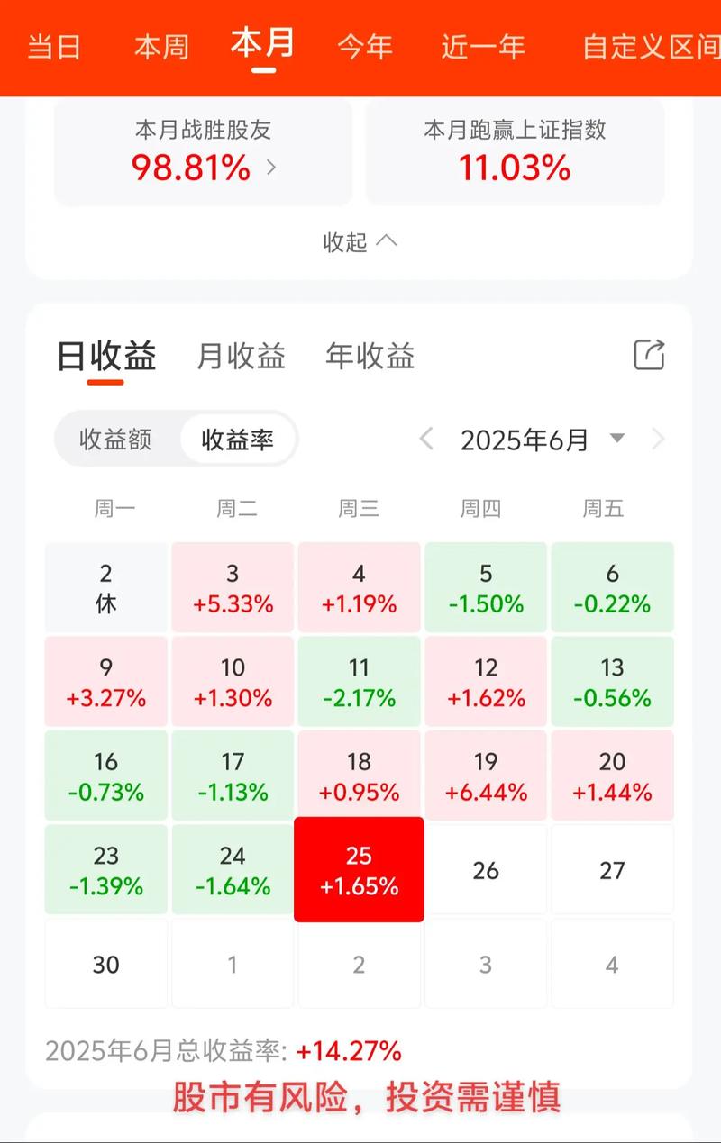 期货保证金公式(期货保证金公式怎么算) 期货保证金公式(期货保证金公式怎么算)