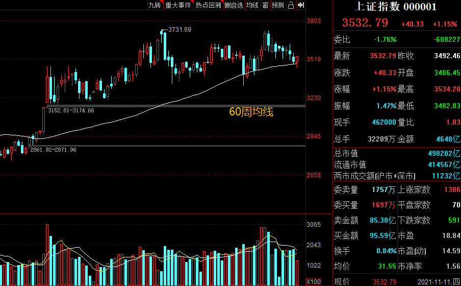 股份性质有哪些（股份的种类）
