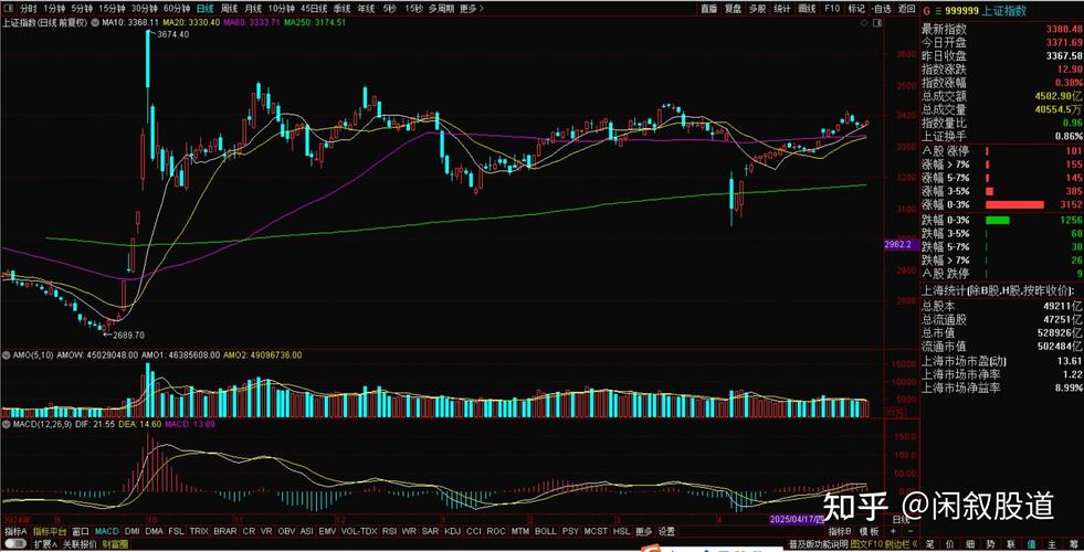 002099资金流向（002099控盘）