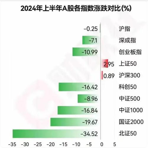 顶牛选股公式（尾盘选股绝招）
